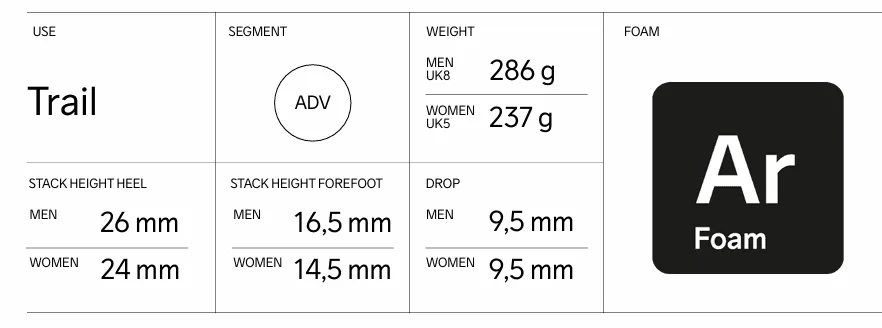 MEN'S ADV NORDIC TRAIL