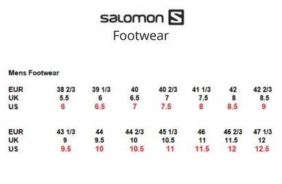 Salomon Outpulse Mid GTX Mens