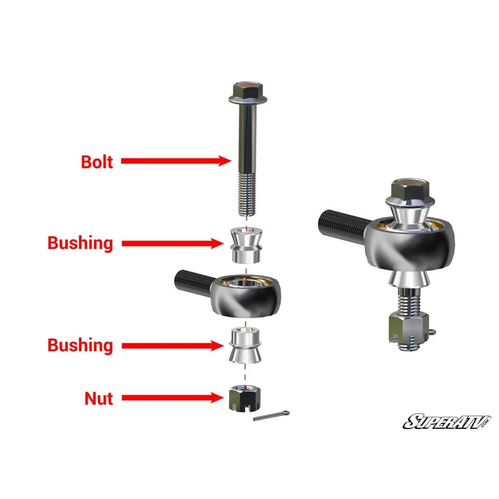 SuperATV Can-Am Defender HD10 Heavy-Duty Tie Rod Kit